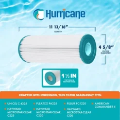 Hurricane Filters Advanced Spa Filter Cartridge Replacement Compatible For Unicel C-4325, PA225, Filbur FC-1220, Hayward MicroStar-Clear C225, 2 Pack -Liceria & Co. GUEST 05678b99 d31e 41f9 a454 74ffdfc76551