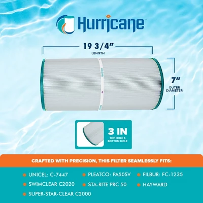 Hurricane Filters Advanced Spa Filter Cartridge For Unicel: C-7447, PA50SV, Filbur: FC-1235, Hayward, C2000, SwimClear C202 & Sta-Rite PRC 50 4 Hurricane Filters Advanced Spa Filter Cartridge For Unicel: C-7447, PA50SV, Filbur: FC-1235, Hayward, C2000, SwimClear C202 & Sta-Rite PRC 50 - Image 2