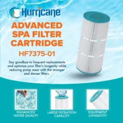Hurricane 2 Pack HF7375-01 Advanced Pool And Spa Filter Cartridge Replacement For PCD75N, Unicel C-7375, Filbur FC-3964, Caldera 75