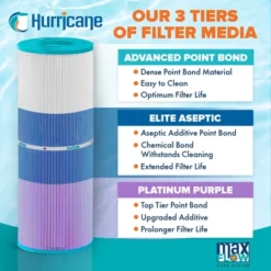 Hurricane HF6430-01P Platinum Purple Spa Filter Cartridge Replacement For PWK30, Unicel C-6430, Filbur FC-3915, Watkins Hot Spring Spas -Liceria & Co. GUEST 156d4f79 2eb2 46ca 9f33 8e724e9164ee 22