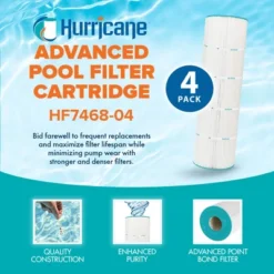 Hurricane 4 Pack HF7468-04 Advanced Pool Filter Cartridge Replacement For PJAN115, Unicel C-7468, Filbur FC-0810, Jandy Industries CL460, CV460