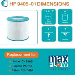 Hurricane Filters Replacement Spa Filter Cartridge For Pleatco PAP50, Unicel C-9405, Filbur FC-0684, Pentair Clean & Clear 50, Predator 50 (2 Pack)