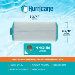 Hurricane 3 Pack Replacement Spa Filter Cartridge For Unicel 4CH-24, PGS25P4, Filbur FC-0131, After Hours Spas, Nemco Spas, Threaded 25 -Liceria & Co. GUEST 1c086ecf baaf 43b6 8d9d 86c2745462c8 1