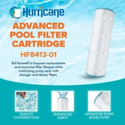 Hurricane Filters Replacement Spa Filter Cartridge For Unicel C-8413, PWWPC125B, Filbur FC-2575, Waterway Proclear 125 2006, White, 2 Pack