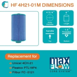 Hurricane 2 Pack HF4H21-01M Elite Aseptic Pool And Spa Filter Cartridge Replacement For PTL18P4, Unicel 4CH-21, Filbur FC-0121, Blue -Liceria & Co. GUEST 20d96945 ae2d 44d4 89e9 e67fdb225d7e 1
