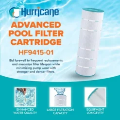 Hurricane 3 Pack HF9415-01 Advanced Pool Filter Cartridge Replacement For PAP150, Unicel C-9415, Filbur FC-0687, Clean & Clear 150, Predator 150