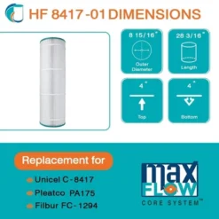 Hurricane Replacement Spa Filter Cartridge For Unicel C-8417, PA175, Filbur FC-1294, Hayward Star-Clear Plus C1750, C1900, & Sta-RIte PXC-175, 2 Pack