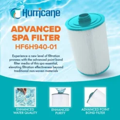 Hurricane 4 Pack HF6H940-01 Advanced Pool And Spa Filter Cartridge Replacement For PWW50P3, Unicel 6CH-940, Filbur FC-0359, White