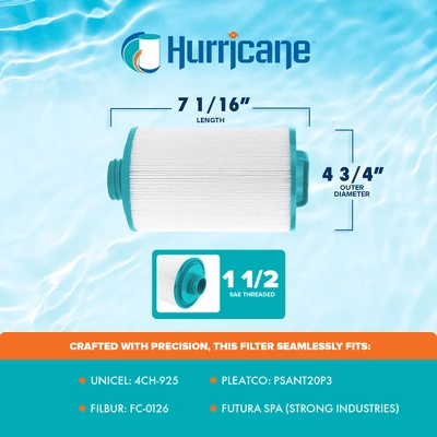 Hurricane Advanced Pool Filter Cartridge Replacement With Advanced Bond Filter And Optimal Waterflow For In Ground Pools, White, 3 Pack 4 Hurricane Advanced Pool Filter Cartridge Replacement With Advanced Bond Filter And Optimal Waterflow For In Ground Pools, White, 3 Pack - Image 2