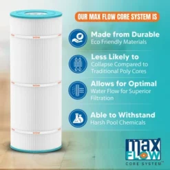 Hurricane Filters HF6H47-01P 3 Pack Platinum Purple Spa Filter Cartridge - Replacement For PTL47W-P4-M, Unicel 6CH-47RA, Filbur FC-0315M, Advanced/LA -Liceria & Co. GUEST 357146fd eba5 436a 89ca 6e6fcf3cbd05 1