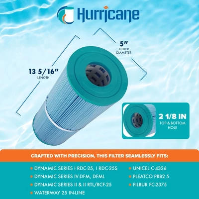 Hurricane 3 Pack HF4326-01M Elite Aseptic Spa Filter Cartridge For PRB25, Unicel C-4326, Filbur FC-2375, Dynamic Series I RDC-25, Waterway 25 In-Line 4 Hurricane 3 Pack HF4326-01M Elite Aseptic Spa Filter Cartridge For PRB25, Unicel C-4326, Filbur FC-2375, Dynamic Series I RDC-25, Waterway 25 In-Line - Image 2