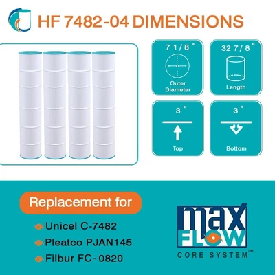 Hurricane 12 Pack HF7482-04 Advanced Pool Filter Cartridge Replacement For PJAN145, Unicel C-7482, Filbur FC-0820, Jandy Industries CL580, CV580 5 Hurricane 12 Pack HF7482-04 Advanced Pool Filter Cartridge Replacement For PJAN145, Unicel C-7482, Filbur FC-0820, Jandy Industries CL580, CV580 - Image 3