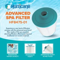 Hurricane Filters Advanced Spa Filter Cartridge Replacement For Unicel C-8475, PCS75N, Filbur FC-3320, And Coleman Spas 75, White, 4 Pack