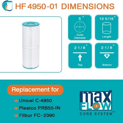Hurricane 4 Pack HF4950-01 Advanced Spa Filter Cartridge For PRB50-IN, Unicel C-4950, Filbur FC-2390, Dynamic IV DFM, DFML, Series II & III RTL/RCF-5 5 Hurricane 4 Pack HF4950-01 Advanced Spa Filter Cartridge For PRB50-IN, Unicel C-4950, Filbur FC-2390, Dynamic IV DFM, DFML, Series II & III RTL/RCF-5 - Image 3