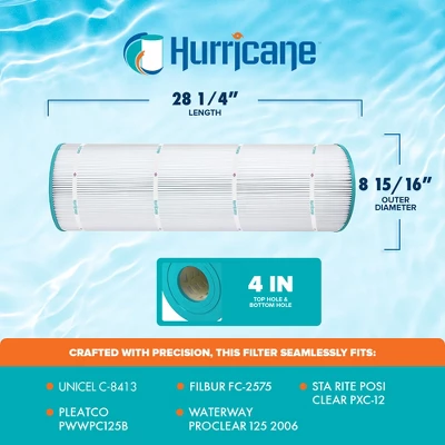 Hurricane Filters Replacement Spa Filter Cartridge For Unicel C-8413, PWWPC125B, Filbur FC-2575, Waterway Proclear 125 2006, White, 3 Pack 4 Hurricane Filters Replacement Spa Filter Cartridge For Unicel C-8413, PWWPC125B, Filbur FC-2575, Waterway Proclear 125 2006, White, 3 Pack - Image 2