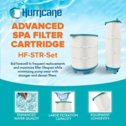 Hurricane 2 Pack HF-STR-SET Advanced Pool Filter Cartridge Inner Outer 21" Set Replacement For Sta-Rite 25021-0200S & 25022-0201S System 3 S7M120 Set