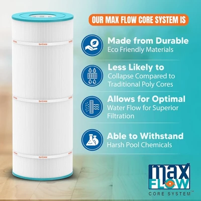 Hurricane Advanced Pool Filter Cartridge Replacement With Advanced Bond Filter And Optimal Waterflow For In Ground Pools, White, 3 Pack 6 Hurricane Advanced Pool Filter Cartridge Replacement With Advanced Bond Filter And Optimal Waterflow For In Ground Pools, White, 3 Pack - Image 4