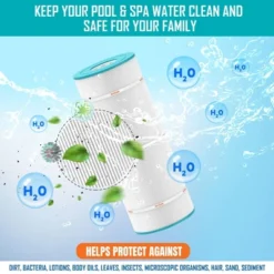 Hurricane Filters HF6H47-01P Platinum Purple Spa Filter Cartridge - Replacement For Pleatco PTL47W-P4-M, Unicel 6CH-47RA, Filbur FC-0315M And More