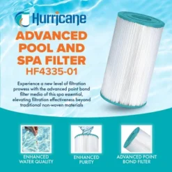 Hurricane HF4335-01 Advanced Spa Filter Cartridge For PRB35-IN, Unicel C-4335, Filbur FC2385, Dynamic Series IV DFM, DFML, Waterway 35 In-Line