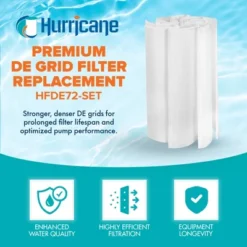 Hurricane 2 Pack HF-DE72-SET 72 Square Feet DE Grid Filter Replacement For PFS3672, FG-2006, FC-9560, Hayward DEX7200 DA/DS, White