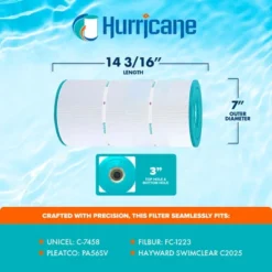 Hurricane Filters 4 Pack HF7458-04 Pool Filter Cartridge - Replacement For Pleatco PA56SV, Unicel C-7458, Filbur FC-1223, Hayward SwimClear C2025 -Liceria & Co. GUEST 547b43c4 da6c 409d bdb5 78cfe2727bf3
