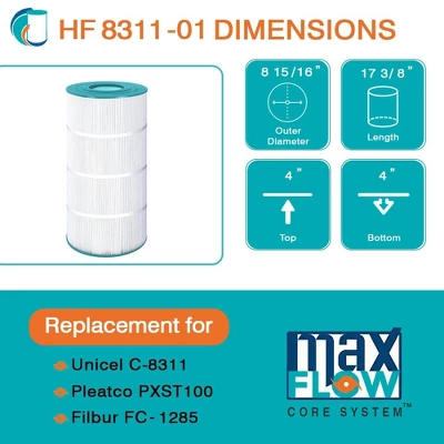 Hurricane Filters Replacement Spa Filter Cartridge For Unicel C-8311, PXST100, Filbur FC-1285, And Hayward X-Stream CC100, White 3 Hurricane Filters Replacement Spa Filter Cartridge For Unicel C-8311, PXST100, Filbur FC-1285, And Hayward X-Stream CC100, White