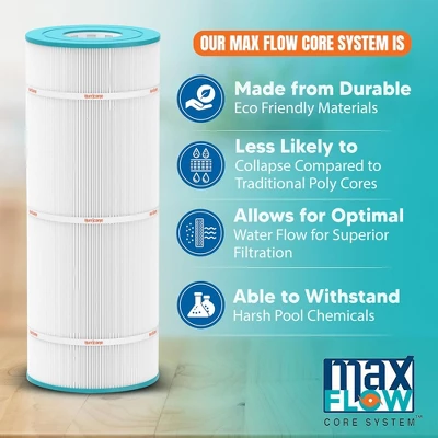 Hurricane Filters Replacement Spa Filter Cartridge For PJANCS100, Unicel C-8410, Filbur FC-0821, And Jandy Industries CS 100, White, 3 Pack 5 Hurricane Filters Replacement Spa Filter Cartridge For PJANCS100, Unicel C-8410, Filbur FC-0821, And Jandy Industries CS 100, White, 3 Pack - Image 3