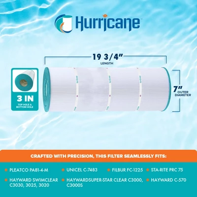 Hurricane 8 Pack HF7483-04 Advanced Pool Filter Cartridge For PA81-4-M, Unicel C-7483, Filbur FC-1225, SwimClear, Super-Star-Clear 4 Hurricane 8 Pack HF7483-04 Advanced Pool Filter Cartridge For PA81-4-M, Unicel C-7483, Filbur FC-1225, SwimClear, Super-Star-Clear - Image 2