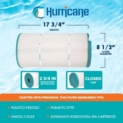 Hurricane Filters Replacement Spa Filter Cartridge For Unicel C-8325, PSD125U, Filbur FC-2790, And Sundance Horizontal Spa Cartridge, White 4 Hurricane Filters Replacement Spa Filter Cartridge For Unicel C-8325, PSD125U, Filbur FC-2790, And Sundance Horizontal Spa Cartridge, White - Image 2