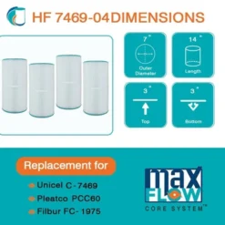 Hurricane 12 Pack HF7469-04 Advanced Pool Filter Cartridge For PCC60, Unicel C-7469, Filbur FC-1975, Pentair Clean & Clear 240, SwimClear C2025 -Liceria & Co. GUEST 653e769a 9131 4ab4 977e df9dd2cad3d7 2
