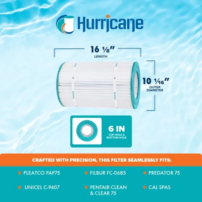Hurricane 3 Pack HF9407-01 Advanced Pool Filter Cartridge For PAP75, Unicel C-9407, Filbur FC-0685, Pentair Clean & Clear 75, Predator 75, Cal Spas 4 Hurricane 3 Pack HF9407-01 Advanced Pool Filter Cartridge For PAP75, Unicel C-9407, Filbur FC-0685, Pentair Clean & Clear 75, Predator 75, Cal Spas - Image 2