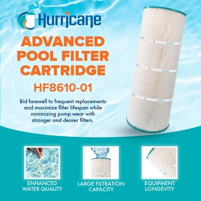 Hurricane 3 Pack HF8610-01 Advanced Pool Filter Cartridge Replacement For PA100, Unicel C-8610, Filbur FC-1290, Hayward Star Clear II C1100 3 Hurricane 3 Pack HF8610-01 Advanced Pool Filter Cartridge Replacement For PA100, Unicel C-8610, Filbur FC-1290, Hayward Star Clear II C1100