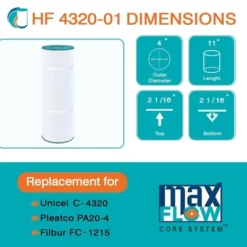 Hurricane Filters Replacement Spa Filter Cartridge For Unicel C-4320, PA20-4, Filbur FC-1215, Hayward MicroStar-Clear, CX200-RE, C-200RE -Liceria & Co. GUEST 6945f39f 52e0 4327 ab8c 75eb30492c43