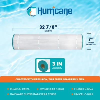 Hurricane 8 Pack HF7495-04 Advanced Pool Filter Cartridge For PA126, Unicel C-7495, Filbur FC-1296, Hayward Super-Star-Clear C5000, SwimClear C5020 4 Hurricane 8 Pack HF7495-04 Advanced Pool Filter Cartridge For PA126, Unicel C-7495, Filbur FC-1296, Hayward Super-Star-Clear C5000, SwimClear C5020 - Image 2
