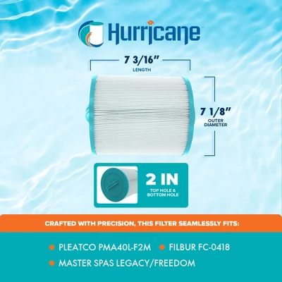 Hurricane Filters Advanced Filter Cartridge Compatible With Unicel C-4995, PCAL100, Filbur FC-2940, Waterway 100, 817-1000, Cal Spas, White 4 Hurricane Filters Advanced Filter Cartridge Compatible With Unicel C-4995, PCAL100, Filbur FC-2940, Waterway 100, 817-1000, Cal Spas, White - Image 2