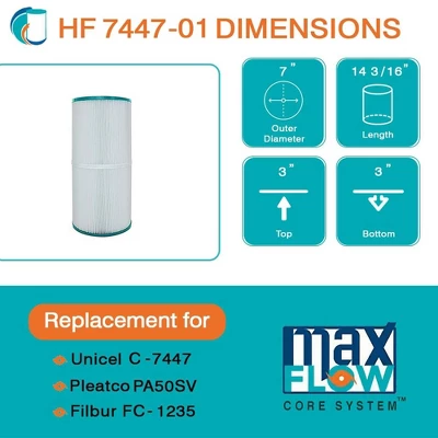 Hurricane Advanced Spa Filter Cartridge For Unicel: C-7447, PA50SV, Filbur: FC-1235, Hayward, C2000, SwimClear C202 & Sta-Rite PRC 50, 3 Pack 5 Hurricane Advanced Spa Filter Cartridge For Unicel: C-7447, PA50SV, Filbur: FC-1235, Hayward, C2000, SwimClear C202 & Sta-Rite PRC 50, 3 Pack - Image 3