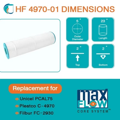 Hurricane Spa Filter Cartridge Replacement For Unicel C-4970, PCAL75, Filbur FC-2930, Waterway In Line 75, 817-7500 And Spa Daddy SD-00236 6 Hurricane Spa Filter Cartridge Replacement For Unicel C-4970, PCAL75, Filbur FC-2930, Waterway In Line 75, 817-7500 And Spa Daddy SD-00236 - Image 4