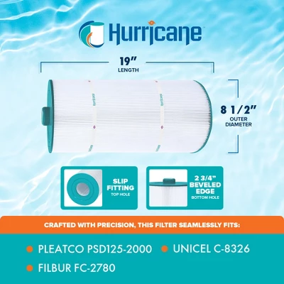 Hurricane Filters Easy To Clean Replacement Spa Filter Cartridge For PSD125-2000, Unicel C-8326, And Filbur FC-2780, White/Blue, 2 Pack 4 Hurricane Filters Easy To Clean Replacement Spa Filter Cartridge For PSD125-2000, Unicel C-8326, And Filbur FC-2780, White/Blue, 2 Pack - Image 2