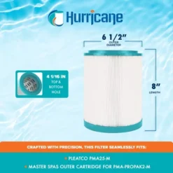 Hurricane Filters HF-MAS08-01 Pool And Spa Filter Cartridge Replacement Compatible With PMA25-M, Master Spas Outer Cartridge For PMA-PROPAK2-M -Liceria & Co. GUEST 777deeda 4ef8 4f14 8109 daedab2b3825 1