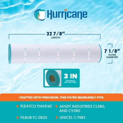 Hurricane 4 Pack HF7482-04 Advanced Pool Filter Cartridge Replacement For PJAN145, Unicel C-7482, Filbur FC-0820, Jandy Industries CL580, CV580 4 Hurricane 4 Pack HF7482-04 Advanced Pool Filter Cartridge Replacement For PJAN145, Unicel C-7482, Filbur FC-0820, Jandy Industries CL580, CV580 - Image 2