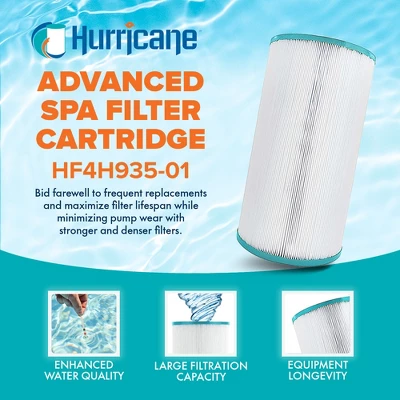 Hurricane Filters Advanced Spa Filter Cartridge For Unicel 4CH-935, Pleatco PWW35L, Filbur FC-0820, And Waterway Teleweir 35 SF Models, White 3 Hurricane Filters Advanced Spa Filter Cartridge For Unicel 4CH-935, Pleatco PWW35L, Filbur FC-0820, And Waterway Teleweir 35 SF Models, White