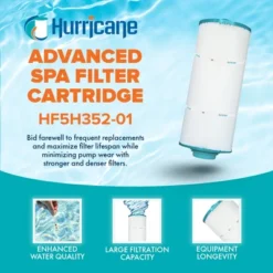 Hurricane Spa Filter Cartridge For PPM35SC-F2M, Unicel 5CH-352, Filbur FC-0196 , Pacific Marquis Spas, Cal Spas, And Low Flow Recirc 36SF