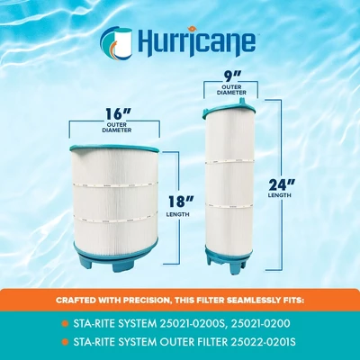 Hurricane HF-STR-SET Advanced Pool Filter Cartridge Inner & Outer 21" Set Replacement For Sta-Rite 25021-0200S & 25022-0201S System 3 S7M120 Set 4 Hurricane HF-STR-SET Advanced Pool Filter Cartridge Inner & Outer 21" Set Replacement For Sta-Rite 25021-0200S & 25022-0201S System 3 S7M120 Set - Image 2