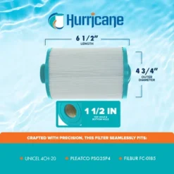 Hurricane 2 Pack HF4H20-01 Advanced Pool And Spa Filter Cartridge Replacement For PSG25P4, Unicel 4CH-20, Filbur FC-0185,White -Liceria & Co. GUEST 8955800e 7a64 4c42 90ae 7743ca2d700e 2