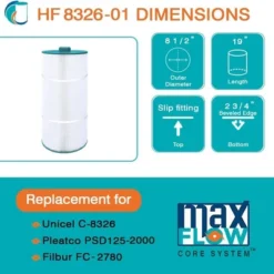 Hurricane Filters Easy To Clean Replacement Spa Filter Cartridge For PSD125-2000, Unicel C-8326, And Filbur FC-2780, White/Blue -Liceria & Co. GUEST 8c2aa6a2 2a6c 4c57 b6ba 5a7f6f5e3b63