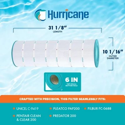 Hurricane 3 Pack HF9419-01 Advanced Pool Filter Cartridge For PAP200, Unicel C-9419, Filbur FC-0688, Pentair Clean & Clear 200, Predator 200 4 Hurricane 3 Pack HF9419-01 Advanced Pool Filter Cartridge For PAP200, Unicel C-9419, Filbur FC-0688, Pentair Clean & Clear 200, Predator 200 - Image 2