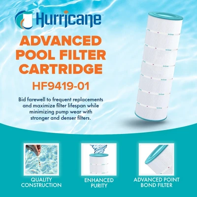 Hurricane 4 Pack HF9419-01 Advanced Pool Filter Cartridge For PAP200, Unicel C-9419, Filbur FC-0688, Pentair Clean & Clear 200, Predator 200 3 Hurricane 4 Pack HF9419-01 Advanced Pool Filter Cartridge For PAP200, Unicel C-9419, Filbur FC-0688, Pentair Clean & Clear 200, Predator 200