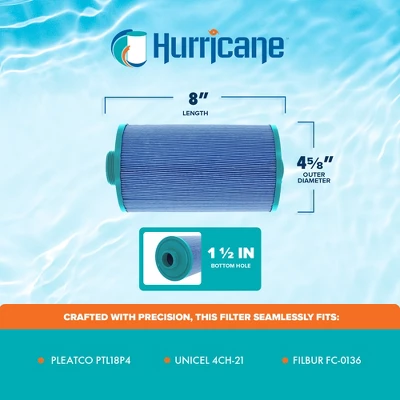 Hurricane 3 Pack HF4H21-01M Elite Aseptic Pool And Spa Filter Cartridge Replacement For PTL18P4, Unicel 4CH-21, Filbur FC-0121, Blue 4 Hurricane 3 Pack HF4H21-01M Elite Aseptic Pool And Spa Filter Cartridge Replacement For PTL18P4, Unicel 4CH-21, Filbur FC-0121, Blue - Image 2