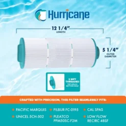 Hurricane 4 Pack HF5H502-01 Spa Filter Cartridge For PPM50SC-F2M, Unicel 5CH-502, Filbur FC-0195, Pacific Marquis Spas, Cal Spas, Low Flow Recirc 48SF -Liceria & Co. GUEST 9cade433 2ccf 49ca a72b 04f1ee5d44c3