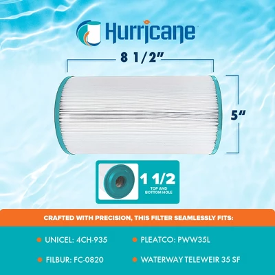 Hurricane Filters Advanced Spa Filter Cartridge For Unicel 4CH-935, Pleatco PWW35L, Filbur FC-0820, And Waterway Teleweir 35 SF Models, White 4 Hurricane Filters Advanced Spa Filter Cartridge For Unicel 4CH-935, Pleatco PWW35L, Filbur FC-0820, And Waterway Teleweir 35 SF Models, White - Image 2